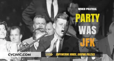 JFK's Political Affiliation: Uncovering the Party of a President