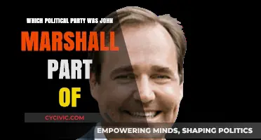 John Marshall's Political Affiliation: Uncovering His Party Membership