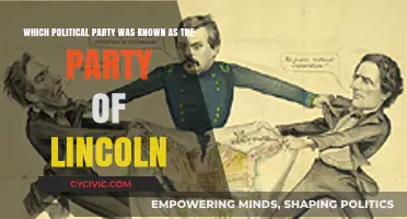 The Enduring Legacy: Which Party Claims Lincoln's Political Heritage?