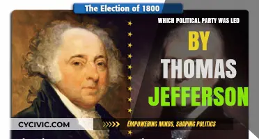 Thomas Jefferson's Leadership: The Political Party He Guided