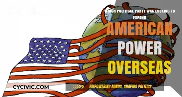 Expanding American Influence: Which Political Party Championed Overseas Power?