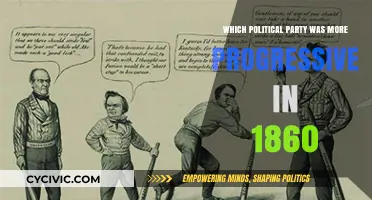 Progressive Politics in 1860: Comparing the Republican and Democratic Parties