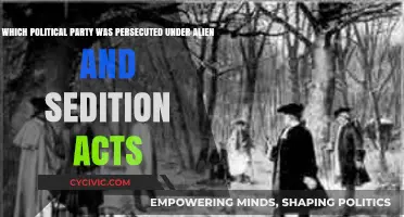 Persecuted Politics: The Party Targeted by Alien and Sedition Acts