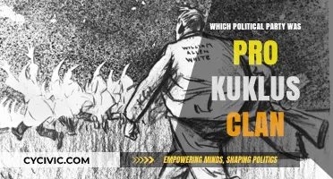 KKK Ties: Which Political Party Historically Supported the Klan?