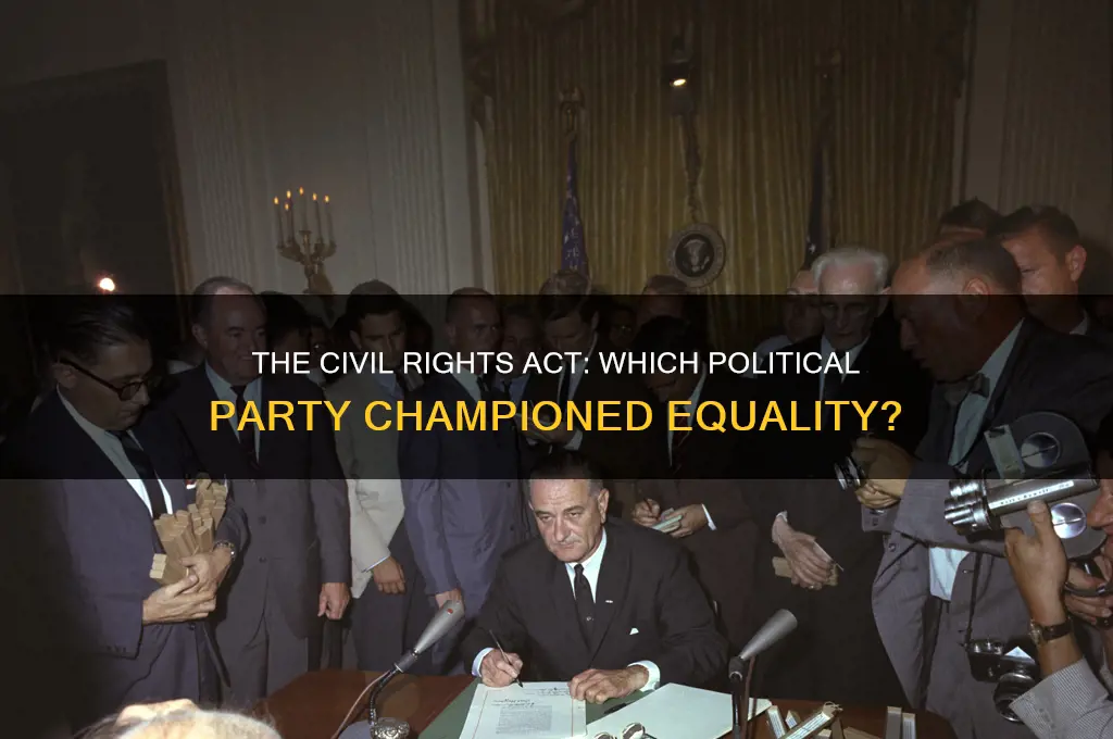 which political party was responsible for the civil rights act