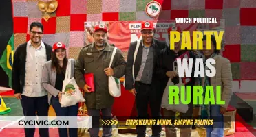 Rural Roots: Exploring the Political Party Closest to Country Life