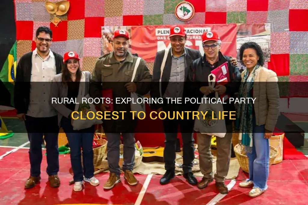 which political party was rural