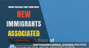 New Immigrants' Political Leanings: Which Party Gains Their Support?