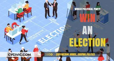 Predicting Election Victories: Key Factors That Determine Political Party Wins