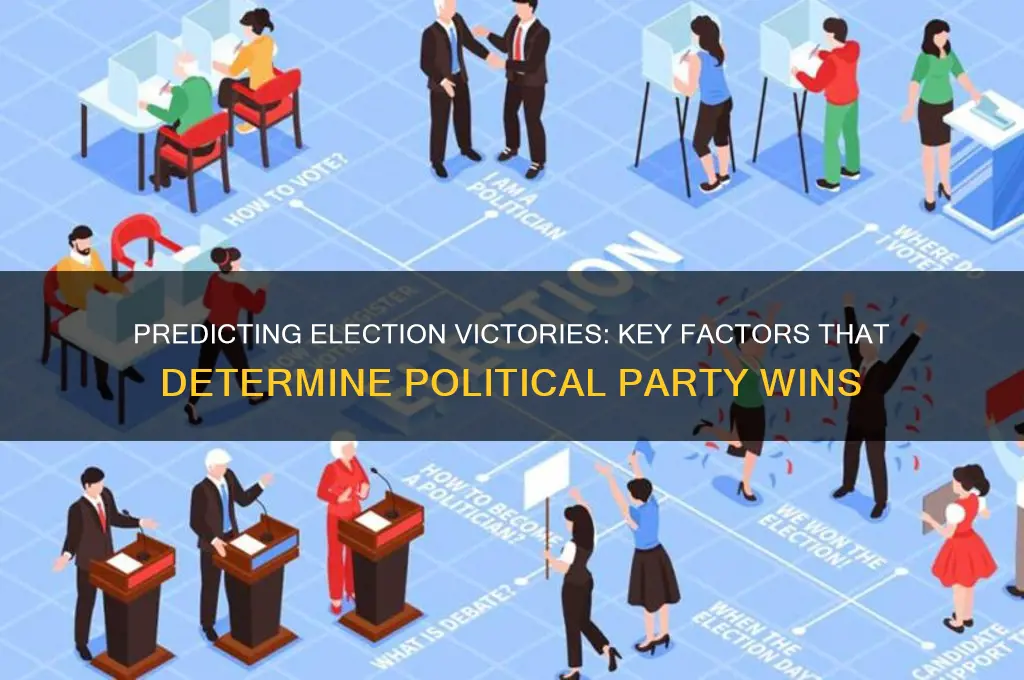 which political party win an election
