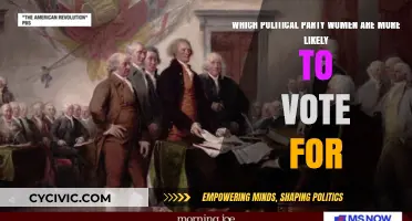 Gender and Politics: Which Party Do Women Prefer at the Polls?