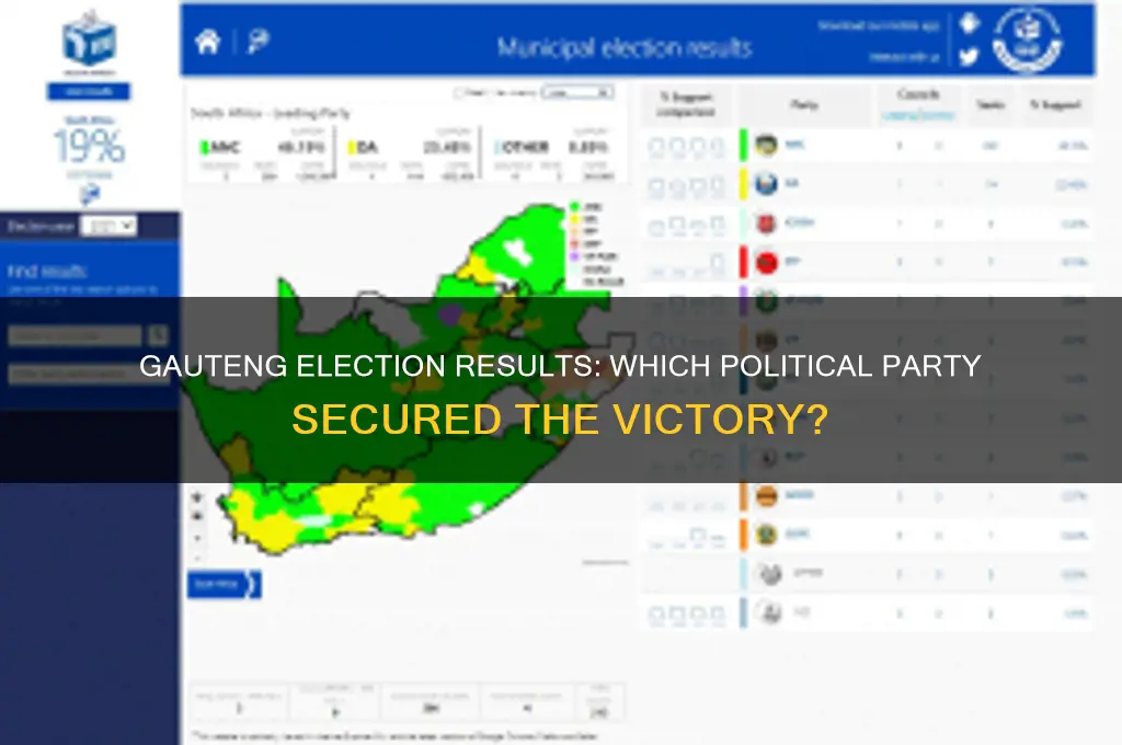 which political party won gauteng