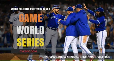 Political Parties and the Last Seven World Series Winners