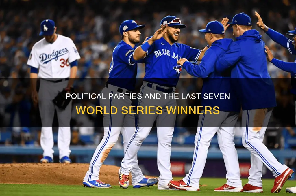 which political party won last 7 game world series