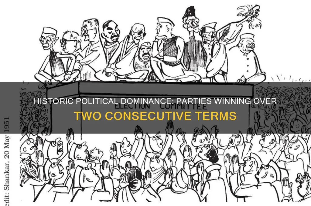 which political party won more than two terms