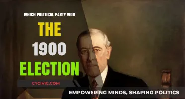 The 1900 Election Victory: Which Political Party Claimed Triumph?