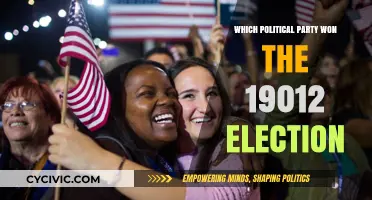 2012 Election Victory: Which Political Party Secured the Win?