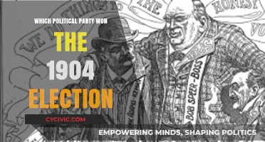 1904 Election Victory: Which Political Party Secured the Win?