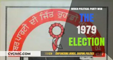 1979 UK General Election: Which Political Party Secured Victory?