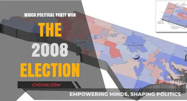 2008 US Election Victory: Which Political Party Secured the Win?
