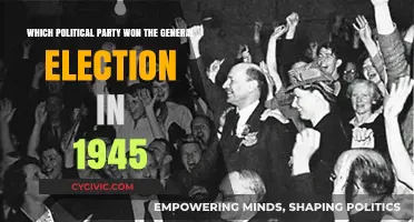 Labour's Historic 1945 General Election Victory: A Political Turning Point