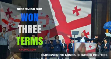 Historic Political Dominance: The Party That Secured Three Consecutive Terms