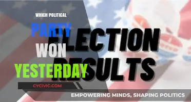 Yesterday's Election Results: Which Political Party Secured the Victory?