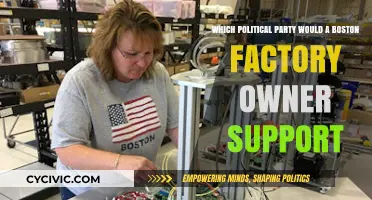Boston Factory Owners: Which Political Party Aligns with Their Interests?