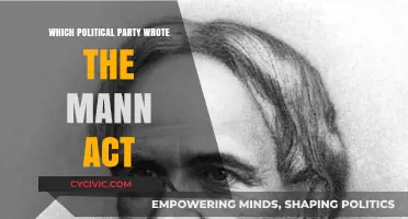 Unveiling the Political Origins of the Mann Act: A Historical Analysis