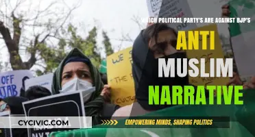 Uniting Against Hate: Political Parties Challenging BJP's Anti-Muslim Rhetoric