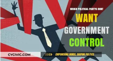 Libertarian and Conservative Parties Opposing Extensive Government Control: An Analysis
