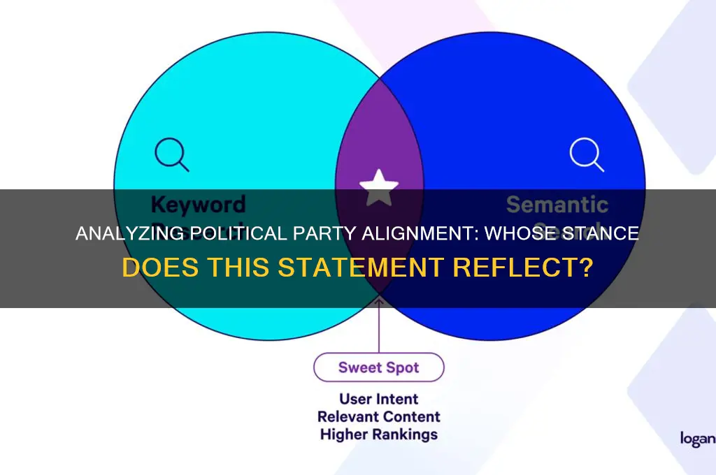 which political party