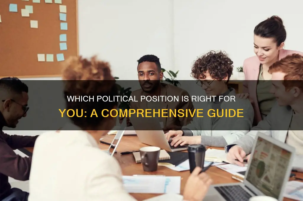 which political position is