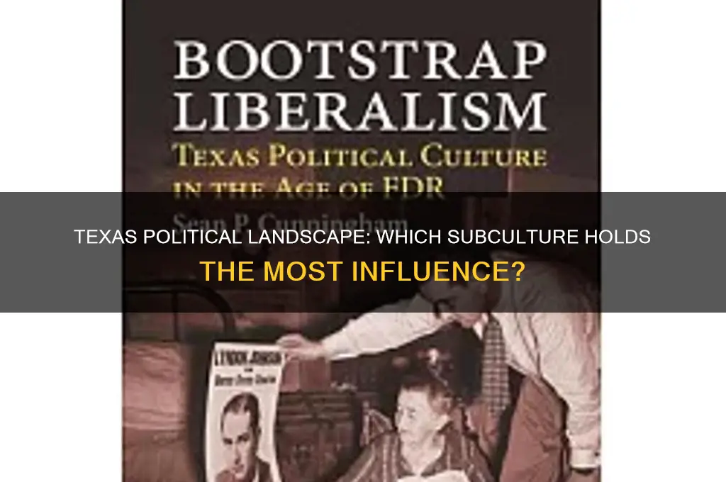 which political subculture dominates texas