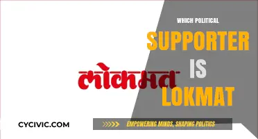 Lokmat's Political Leanings: Uncovering the Newspaper's Allegiances and Support