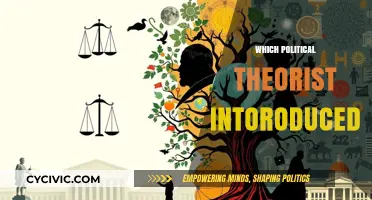 Who Introduced the Concept? Unveiling the Political Theorist Behind It