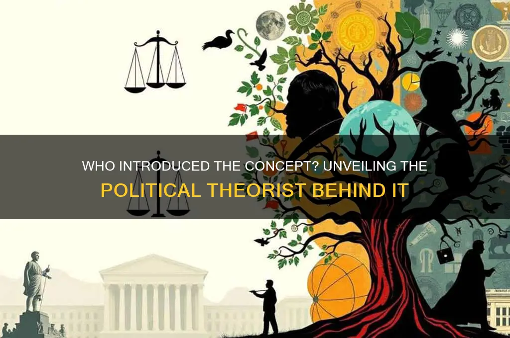 which political theorist intoroduced
