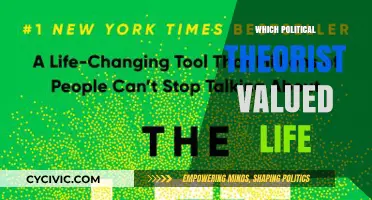 Life's Value in Political Theory: A Theorist's Perspective