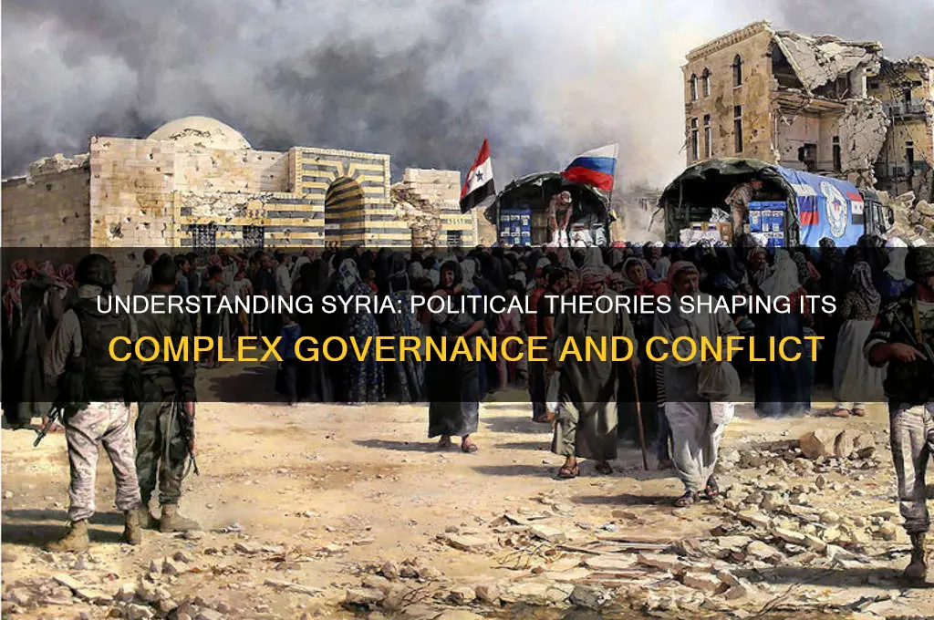 which political theory describes syria