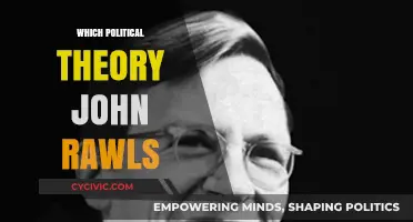John Rawls' Political Theory: Justice as Fairness Explained