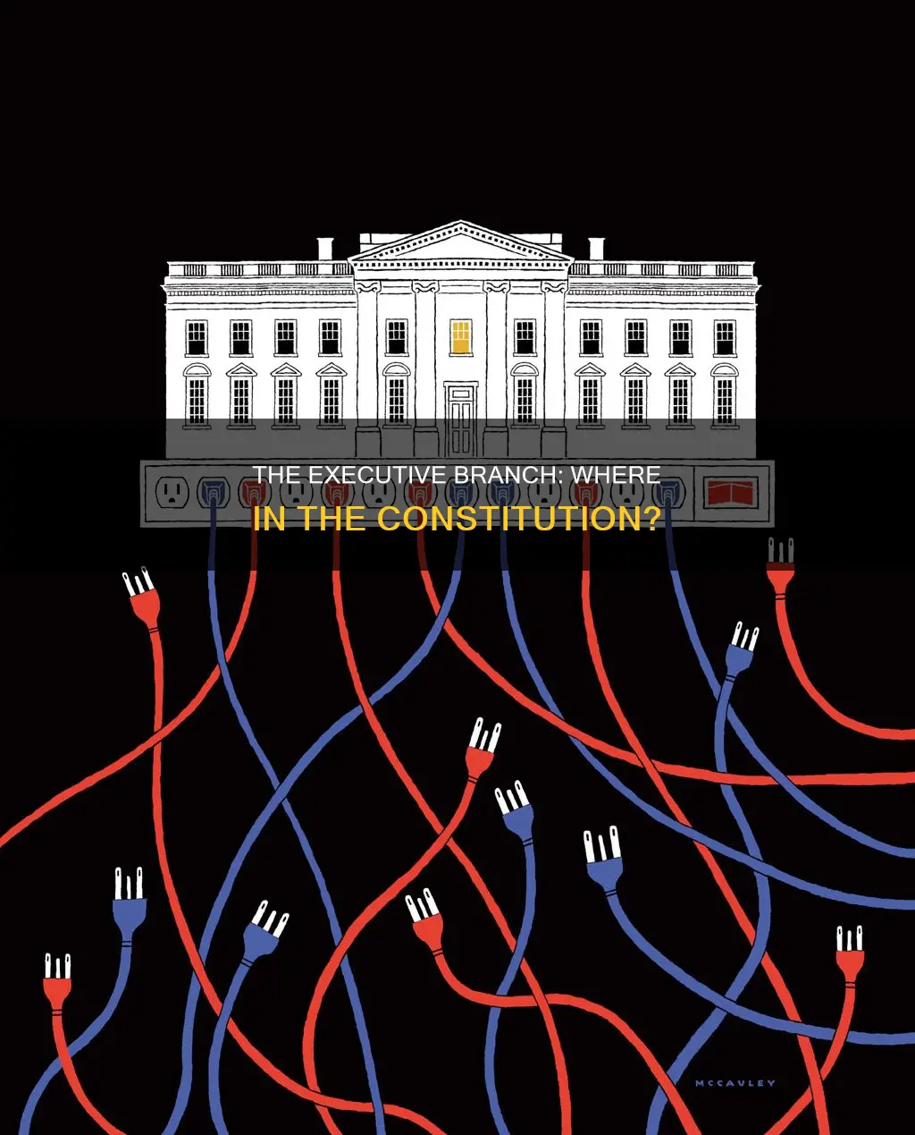 which portion of the constitution deals with the executive branch