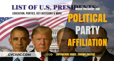 Exploring U.S. Presidents and Their Political Party Affiliations