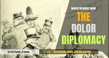 The Evolution of Dolor Diplomacy: A Presidential Legacy