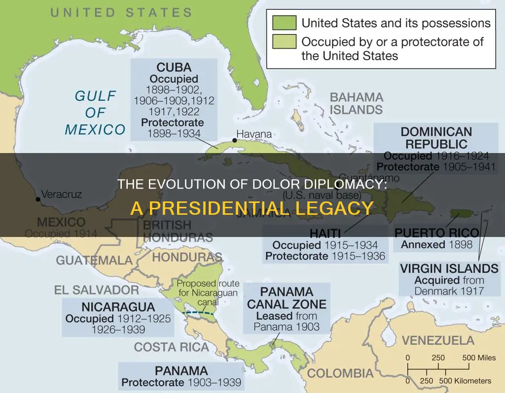 which president made the dolor diplomacy