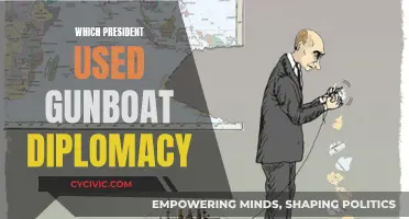 Gunboat Diplomacy: A Presidential Tactic in American History