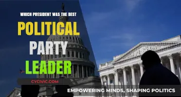 The Ultimate Political Party Leader: Which President Shaped Their Party Most?