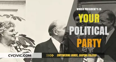 Which President's Legacy Aligns with Your Political Party?