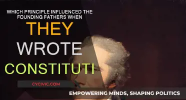 Founding Fathers: Principles Behind the Constitution