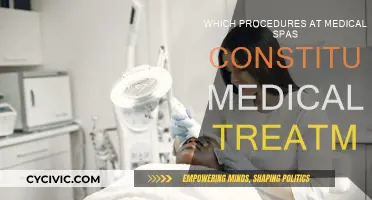 Medical Spa Procedures: What Qualifies as Medical Treatment?