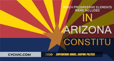 Arizona's Constitution: Progressive Elements and Their Impact